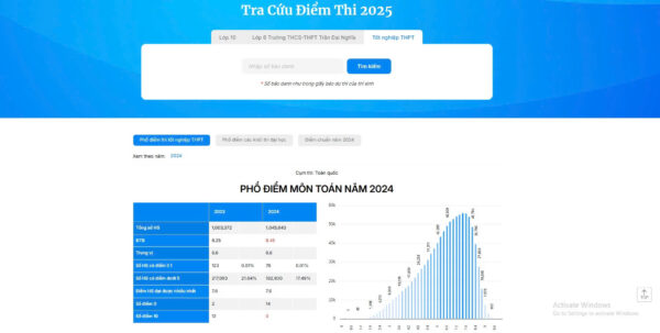 KHÁM PHÁ CÁCH TRA CỨU ĐIỂM THI TỐT NGHIỆP THPT NHANH CHÓNG VÀ TIỆN LỢI NHẤT NĂM 2024!